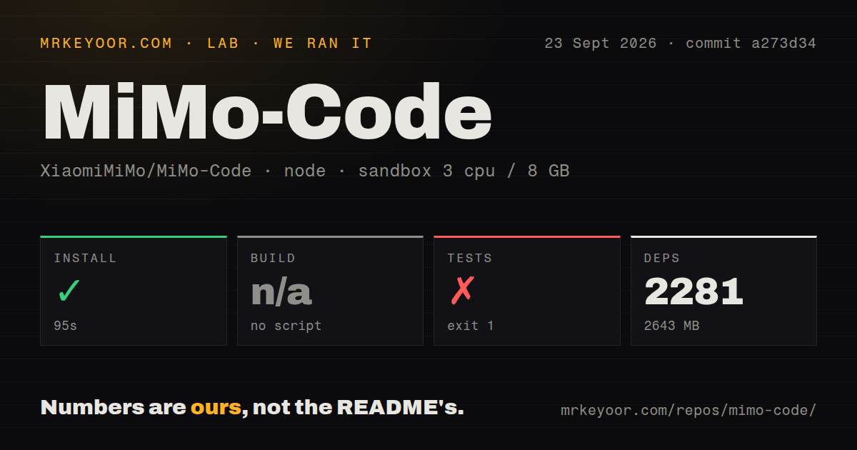 Lab card: what happened when we ran MiMo-Code