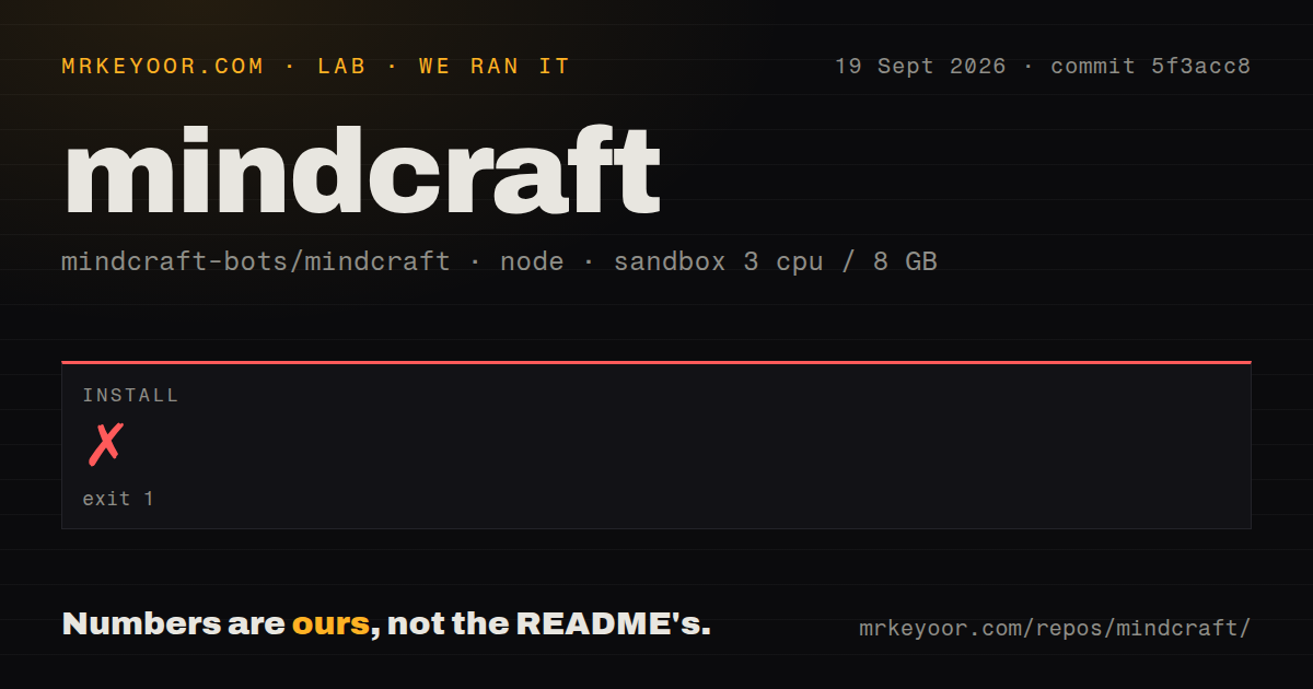 Lab card: what happened when we ran mindcraft