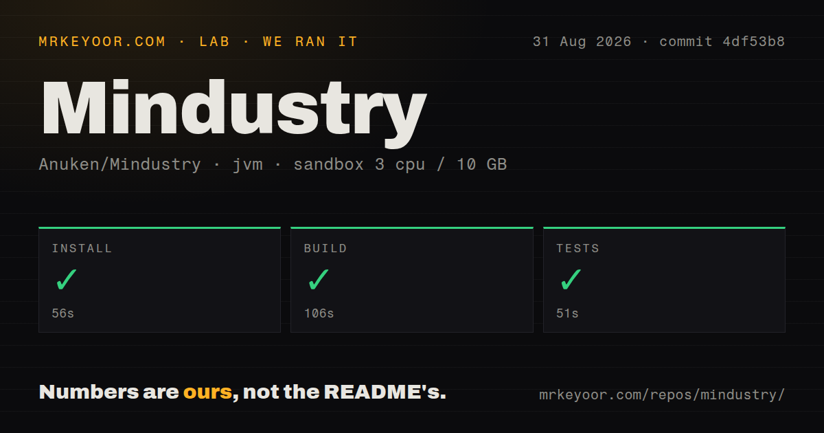 Lab card: what happened when we ran Mindustry
