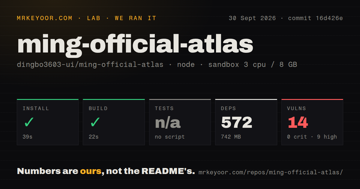 Lab card: what happened when we ran ming-official-atlas