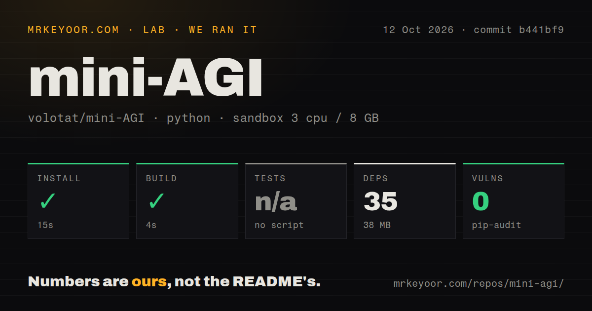 Lab card: what happened when we ran mini-AGI
