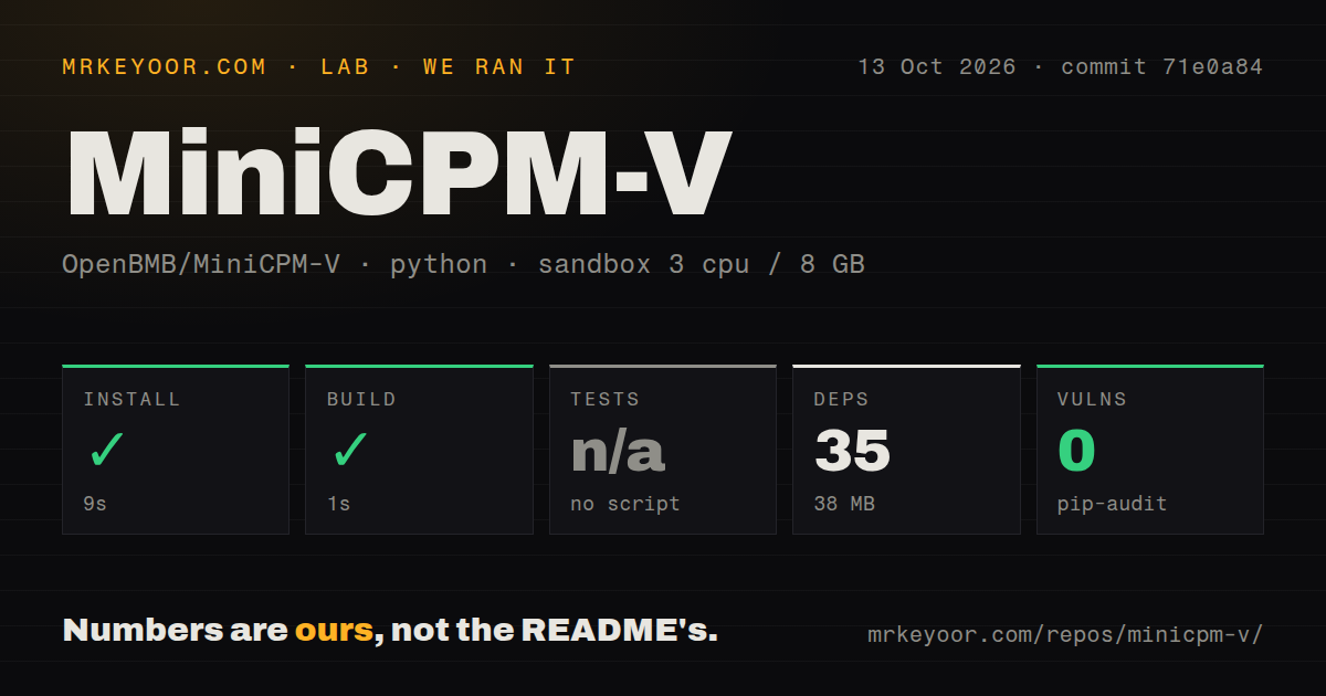 Lab card: what happened when we ran MiniCPM-V