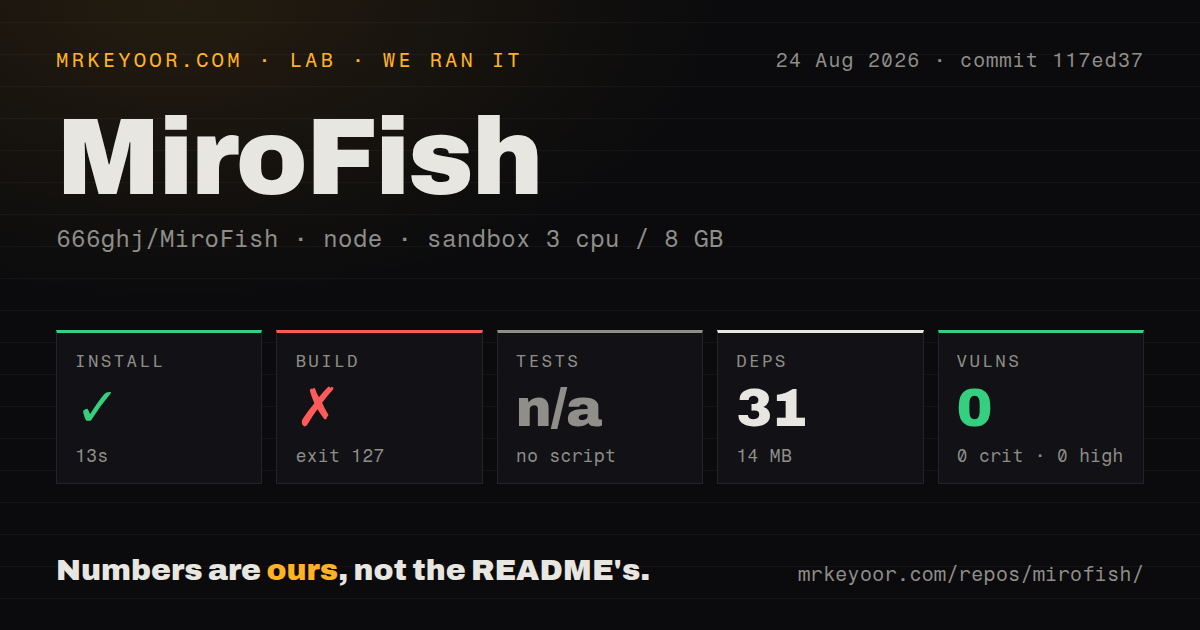 Lab card: what happened when we ran MiroFish