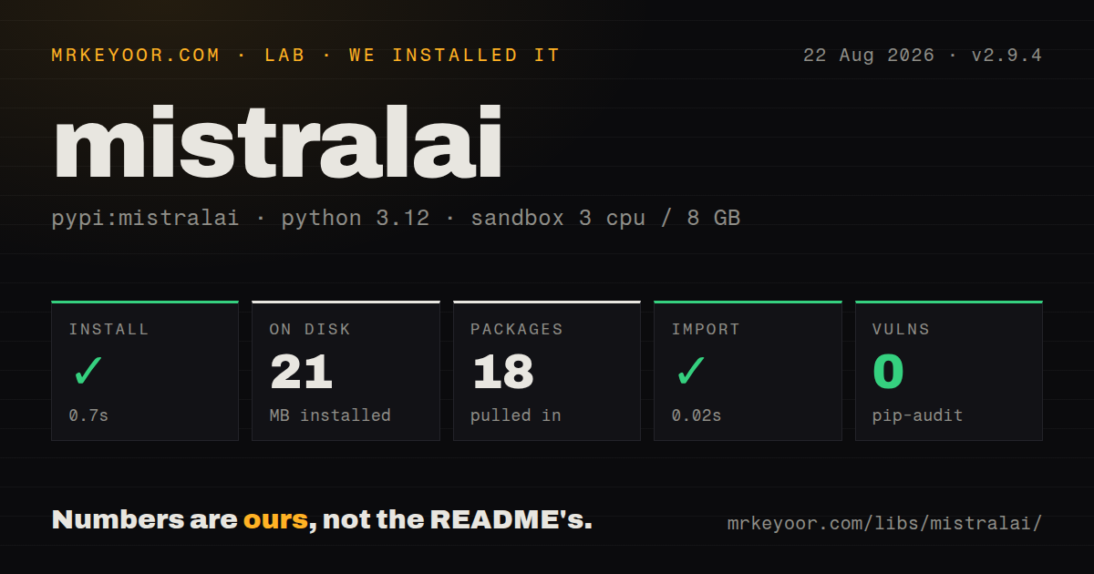 Lab card: what happened when we installed mistralai