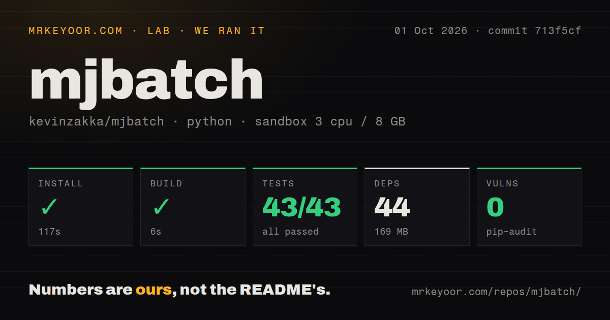 Lab card: what happened when we ran mjbatch