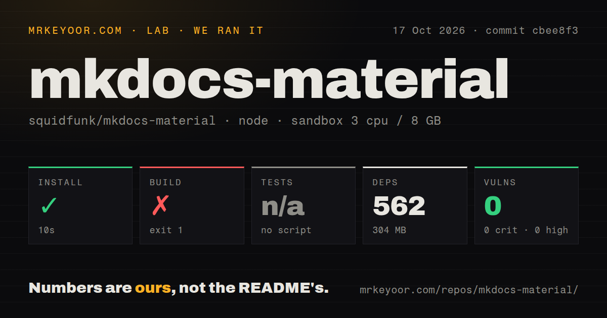 Lab card: what happened when we ran mkdocs-material
