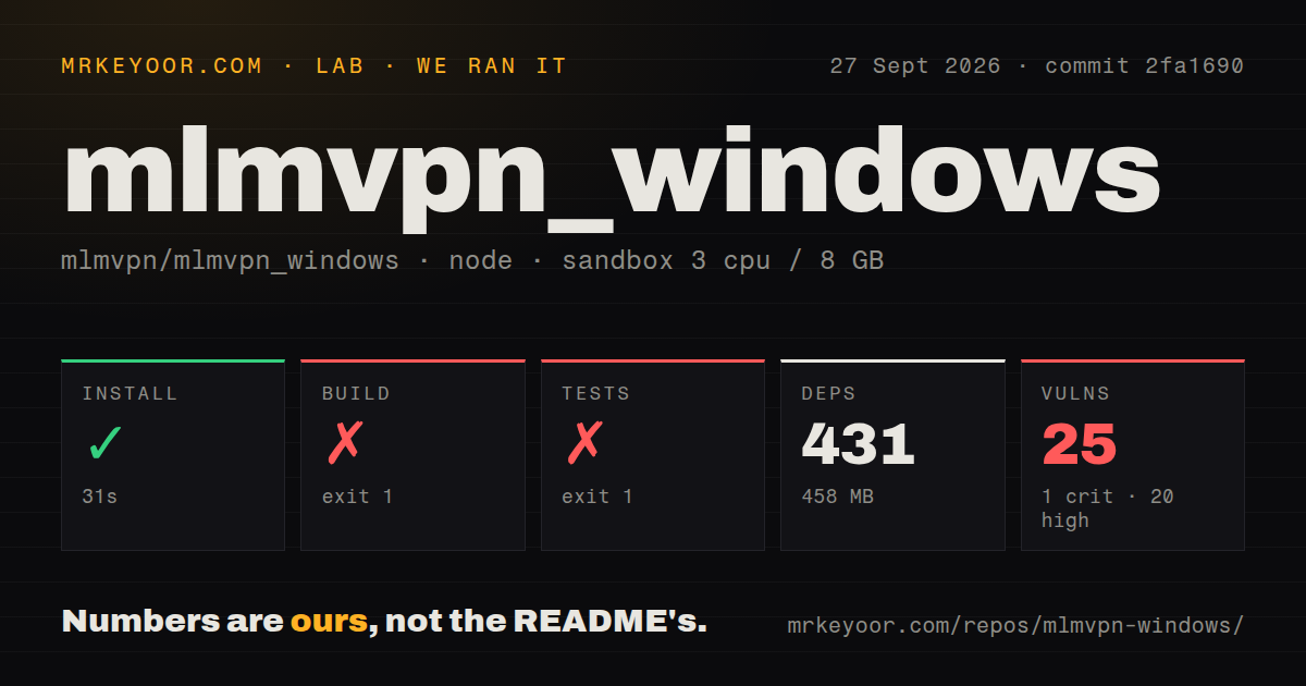 Lab card: what happened when we ran mlmvpn_windows