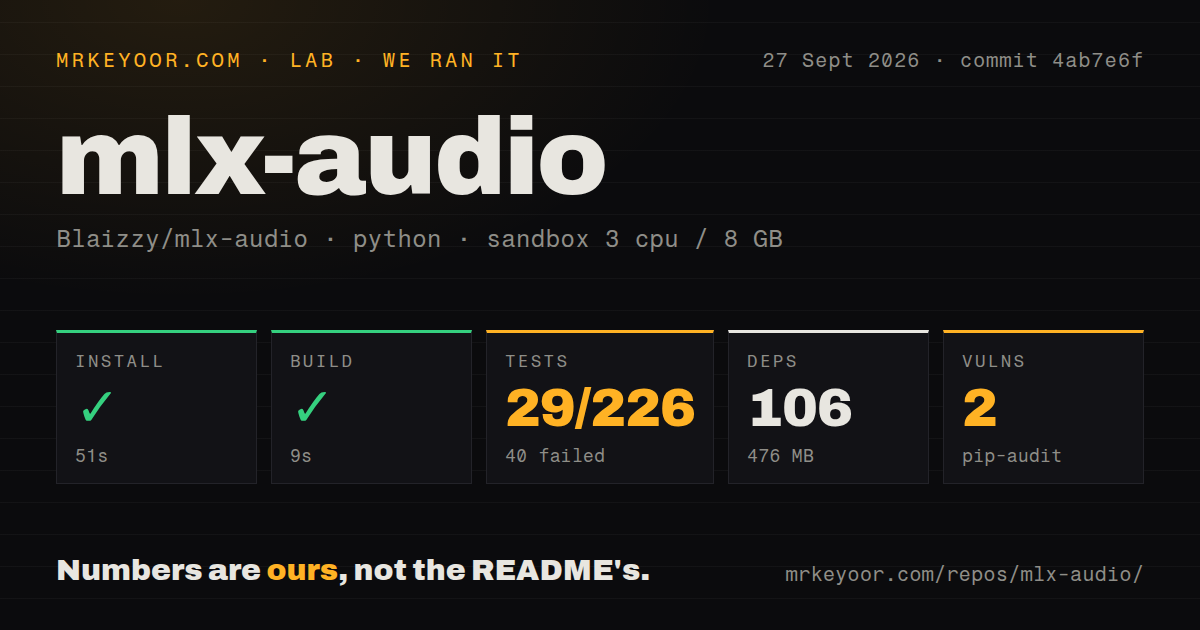 Lab card: what happened when we ran mlx-audio