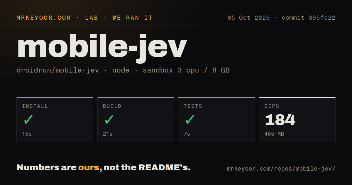 Lab card: what happened when we ran mobile-jev