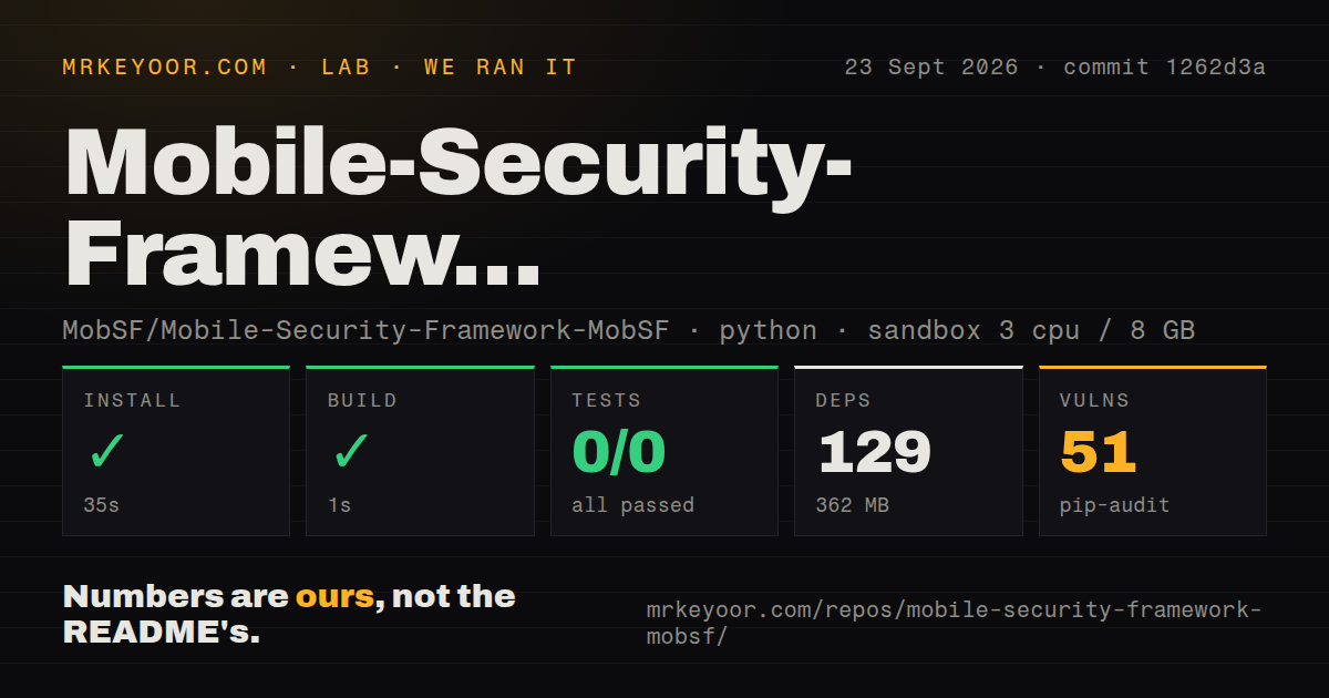 Lab card: what happened when we ran Mobile-Security-Framework-MobSF