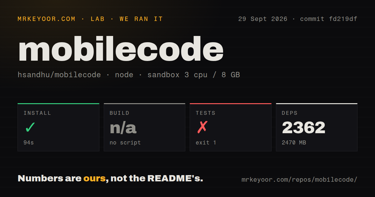 Lab card: what happened when we ran mobilecode