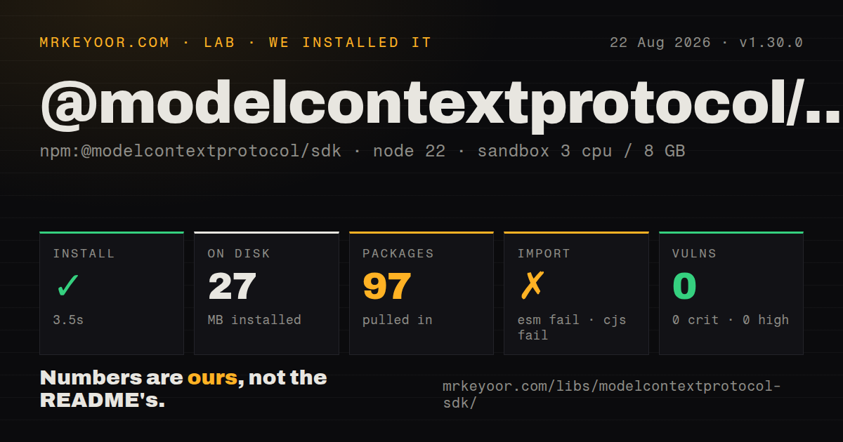 Lab card: what happened when we installed @modelcontextprotocol/sdk
