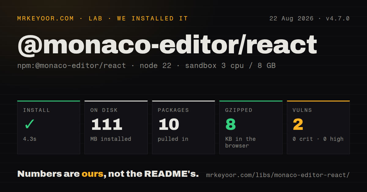 Lab card: what happened when we installed @monaco-editor/react