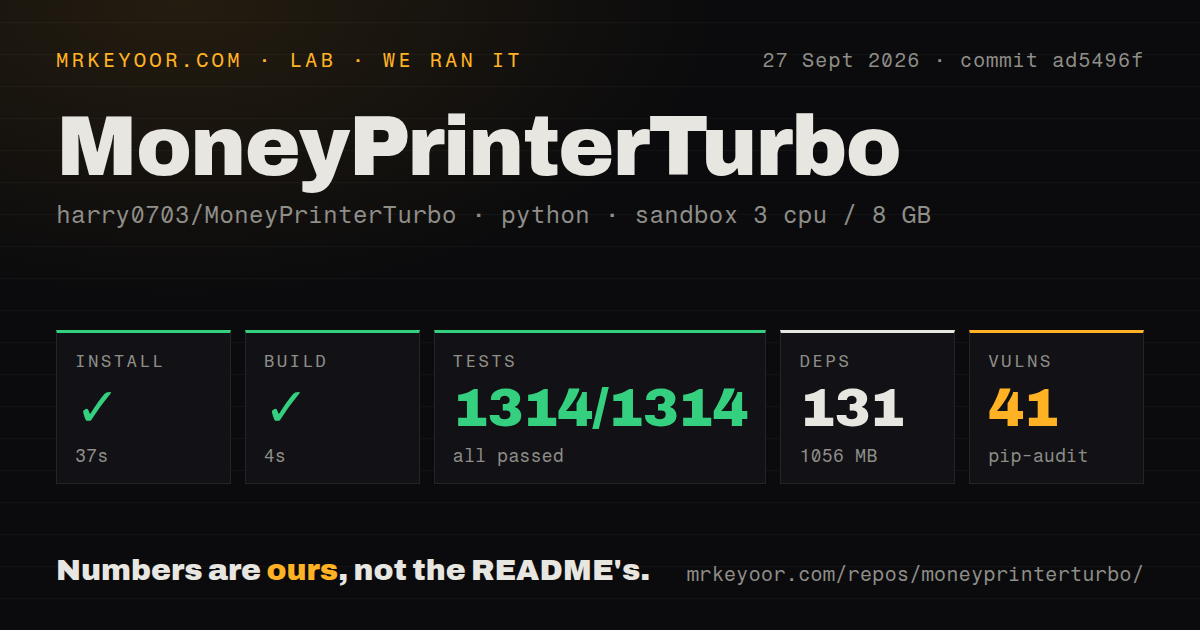 Lab card: what happened when we ran MoneyPrinterTurbo