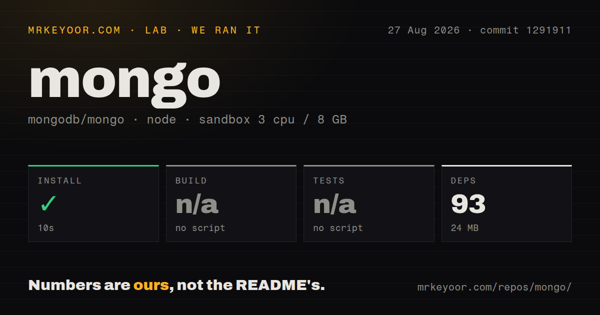 Lab card: what happened when we ran mongo
