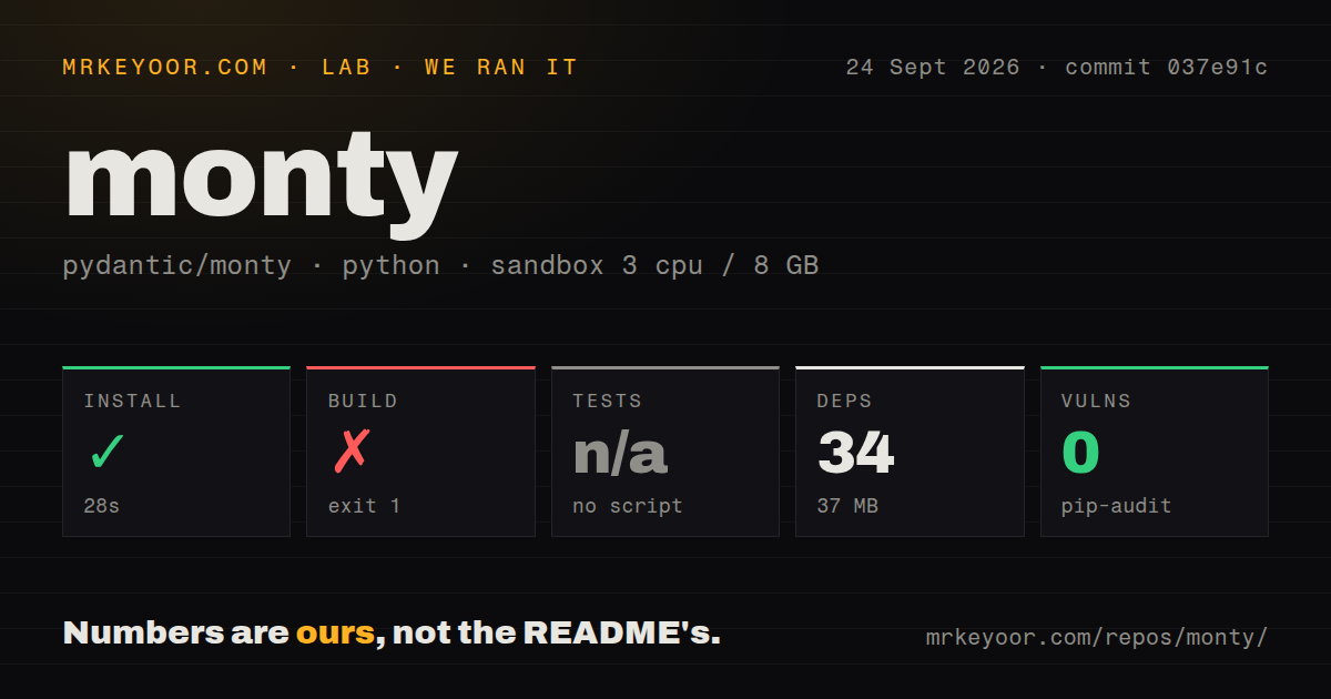 Lab card: what happened when we ran monty