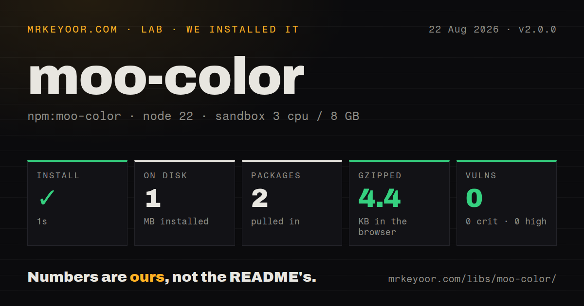 Lab card: what happened when we installed moo-color