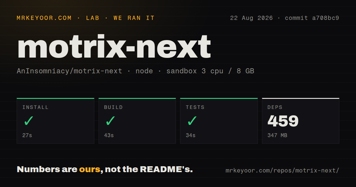 Lab card: what happened when we ran motrix-next