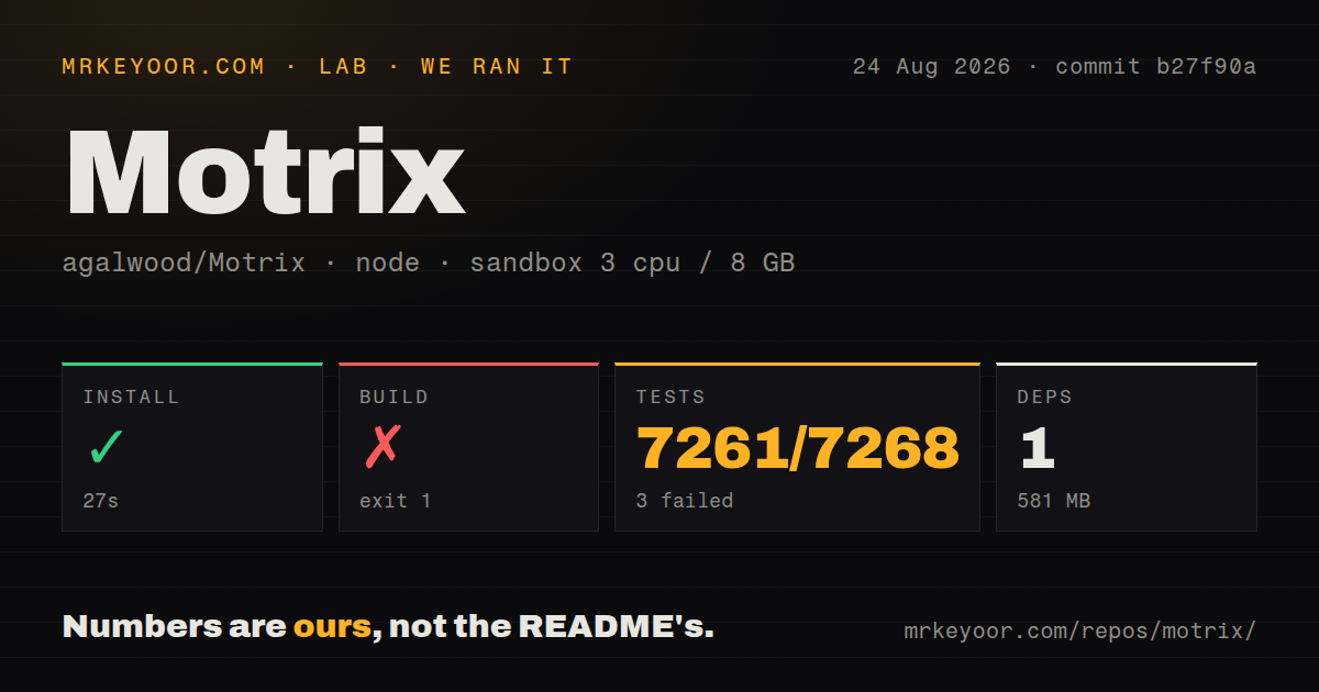 Lab card: what happened when we ran Motrix