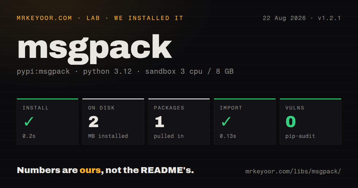 Lab card: what happened when we installed msgpack