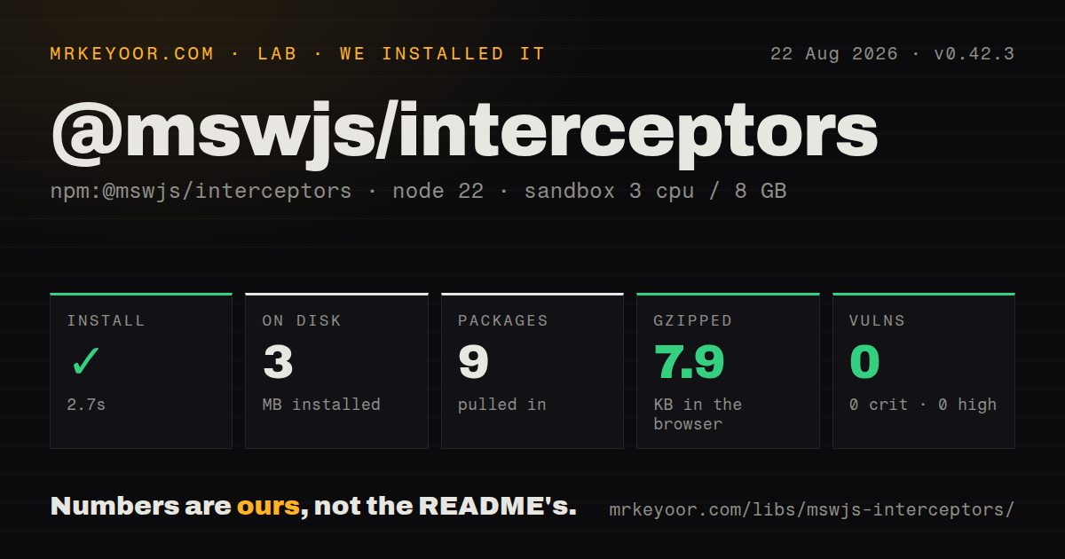 Lab card: what happened when we installed @mswjs/interceptors