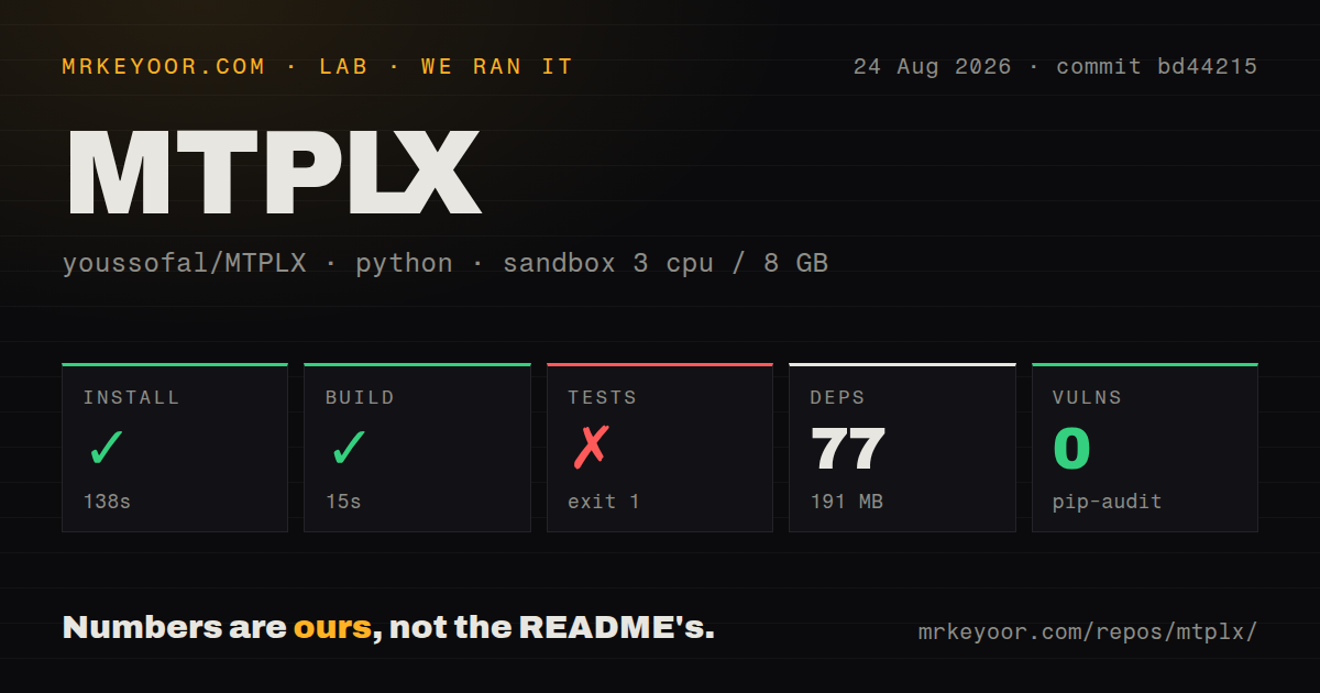Lab card: what happened when we ran MTPLX