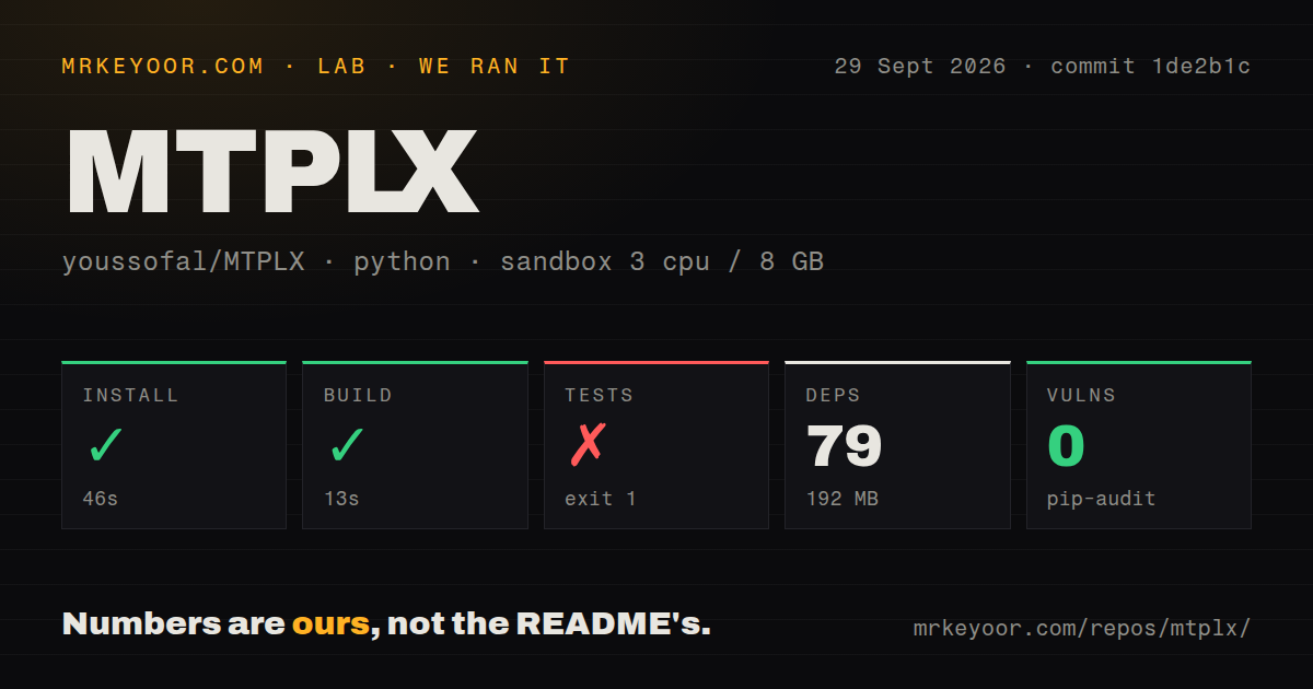 Lab card: what happened when we ran MTPLX