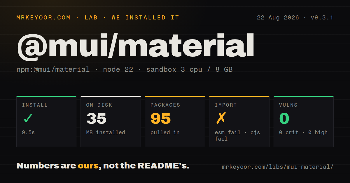 Lab card: what happened when we installed @mui/material