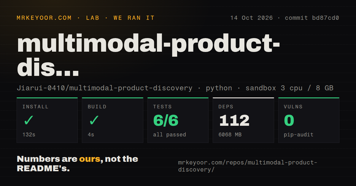 Lab card: what happened when we ran multimodal-product-discovery