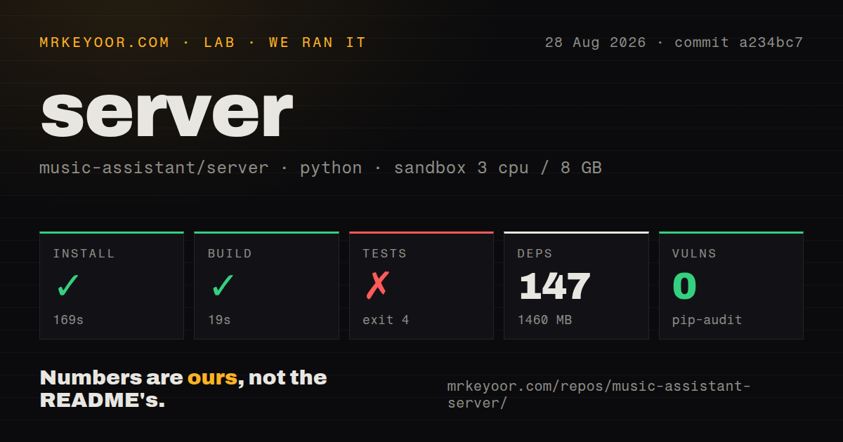Lab card: what happened when we ran server