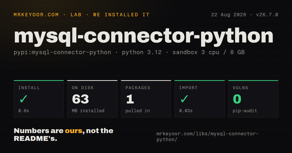Lab card: what happened when we installed mysql-connector-python
