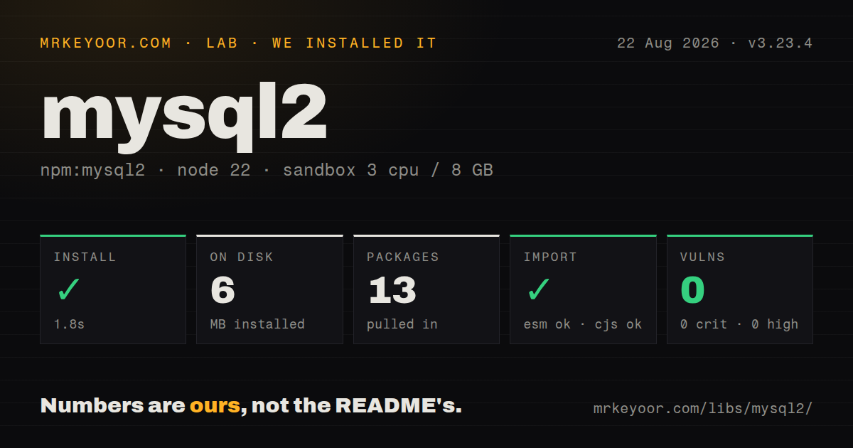 Lab card: what happened when we installed mysql2