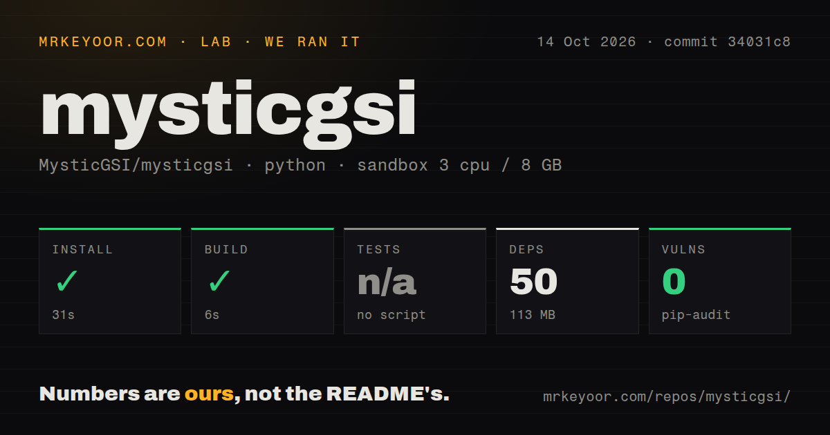 Lab card: what happened when we ran mysticgsi
