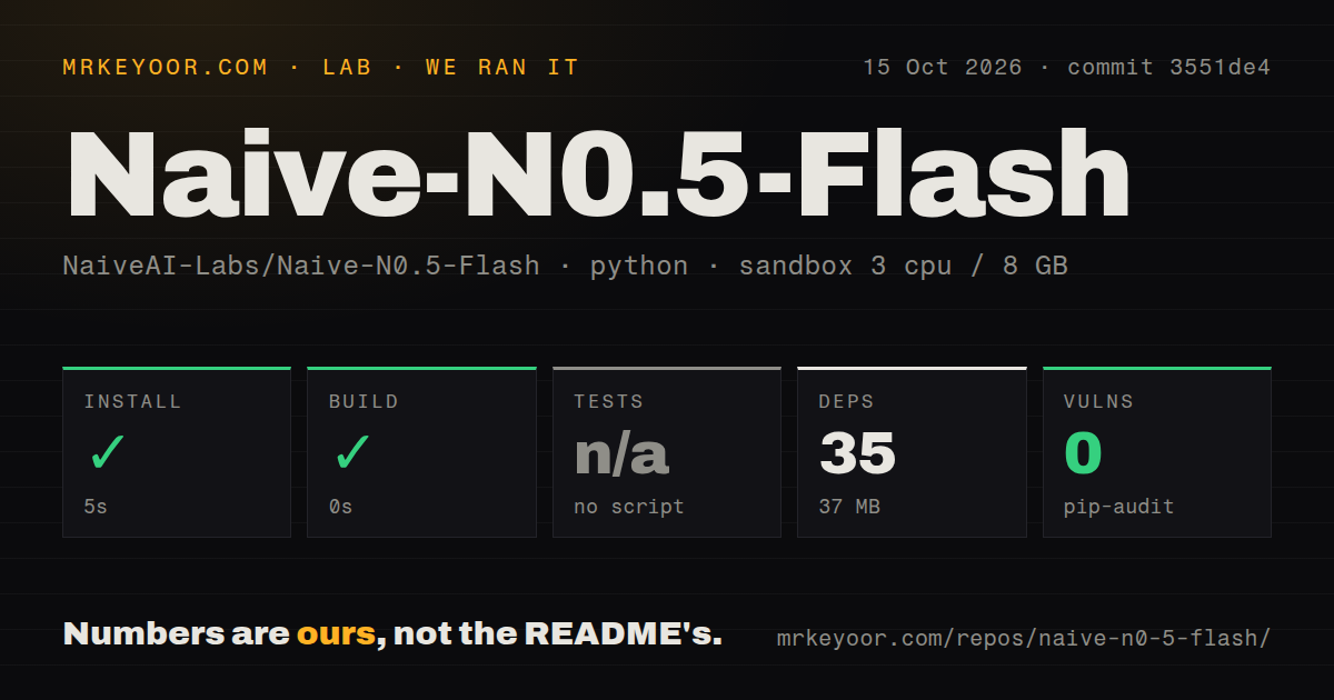 Lab card: what happened when we ran Naive-N0.5-Flash
