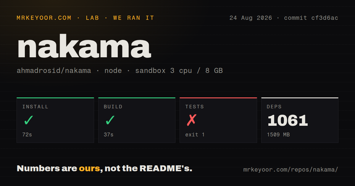 Lab card: what happened when we ran nakama