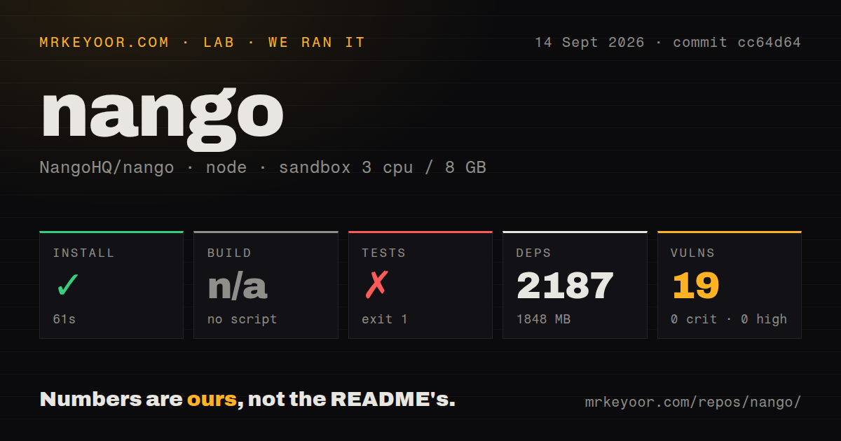 Lab card: what happened when we ran nango