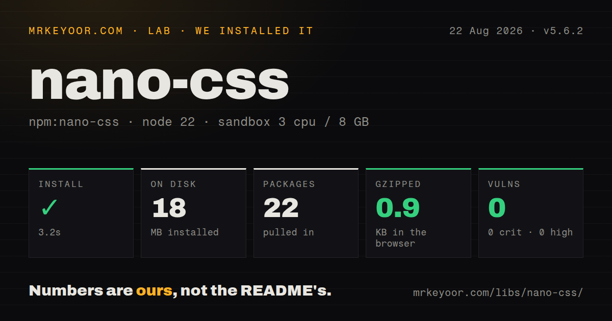 Lab card: what happened when we installed nano-css