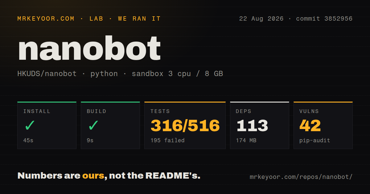 Lab card: what happened when we ran nanobot