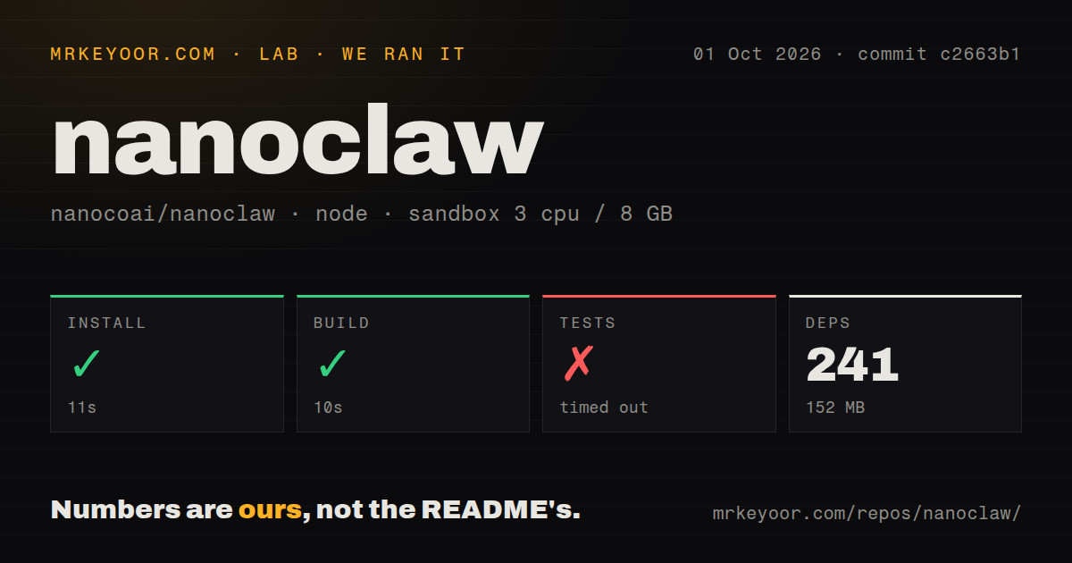 Lab card: what happened when we ran nanoclaw