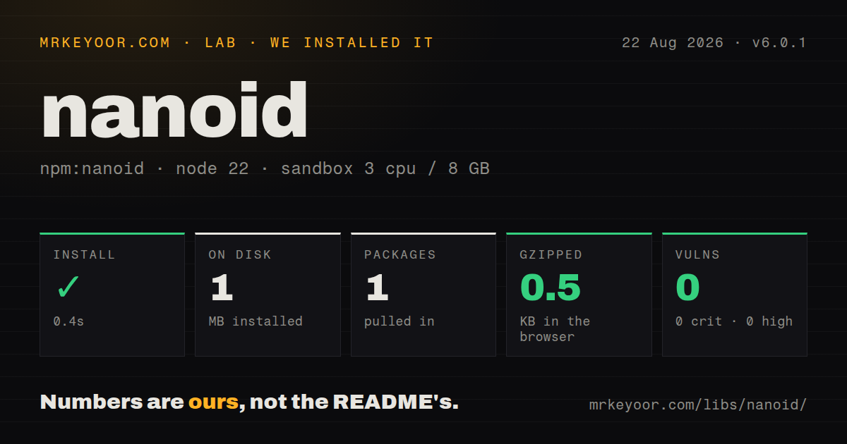 Lab card: what happened when we installed nanoid