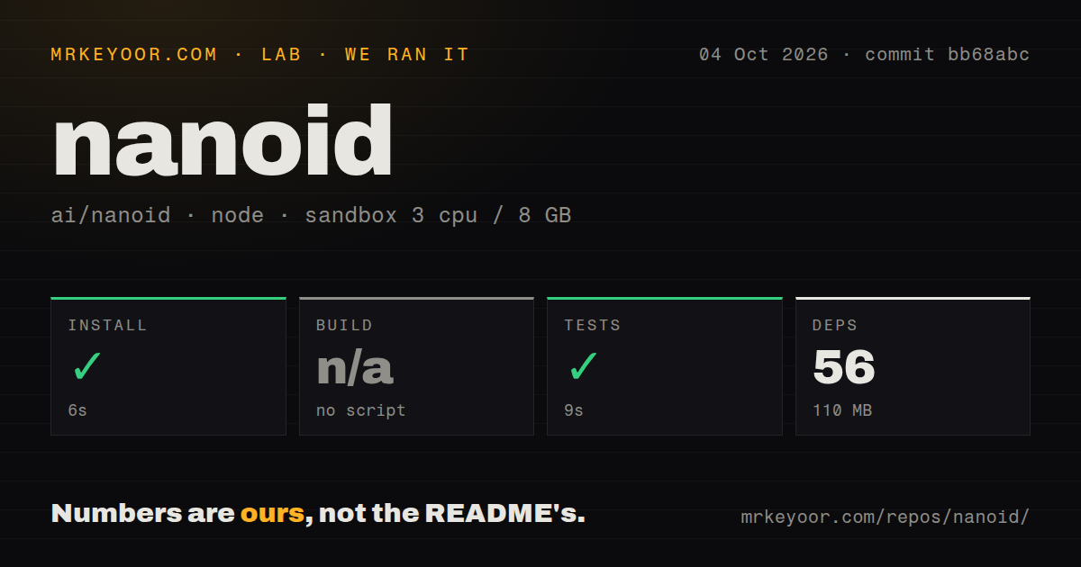 Lab card: what happened when we ran nanoid