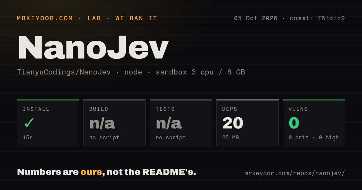 Lab card: what happened when we ran NanoJev