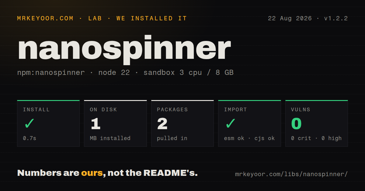 Lab card: what happened when we installed nanospinner