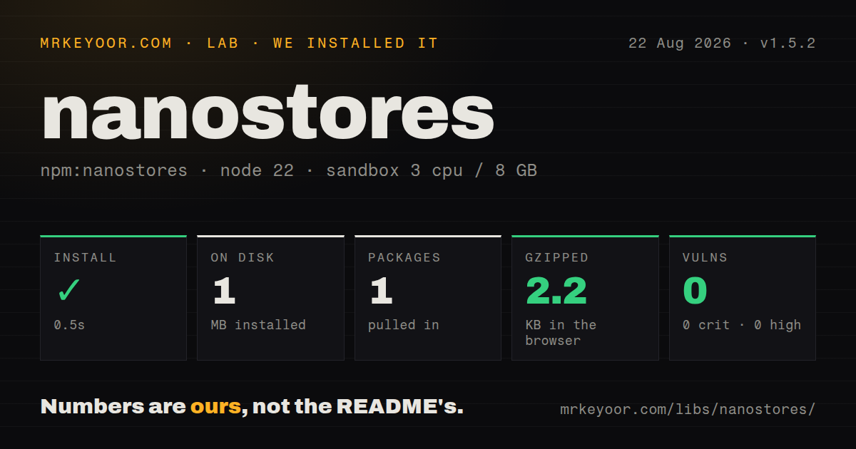 Lab card: what happened when we installed nanostores
