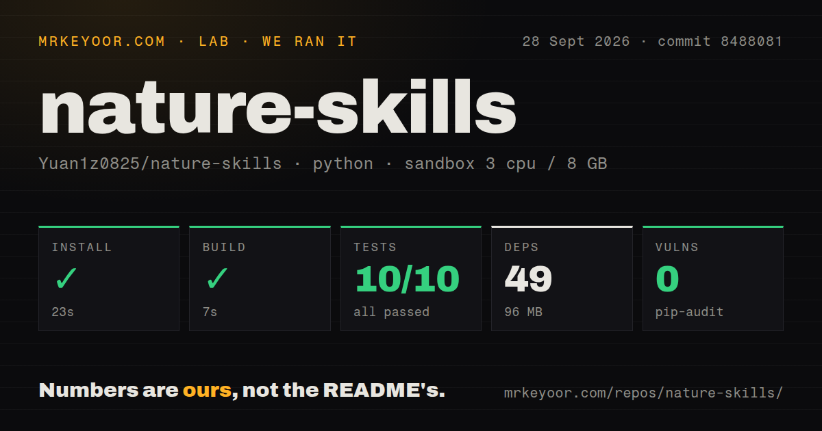 Lab card: what happened when we ran nature-skills