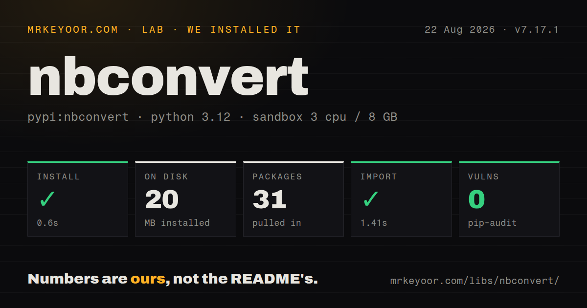 Lab card: what happened when we installed nbconvert