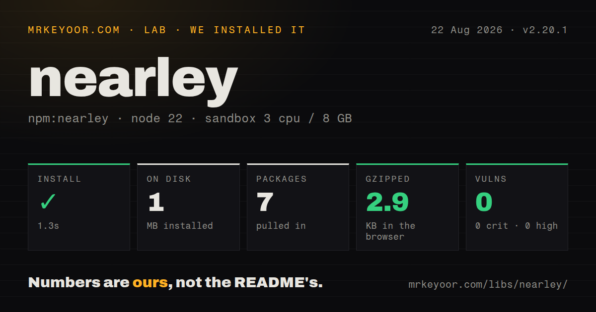 Lab card: what happened when we installed nearley