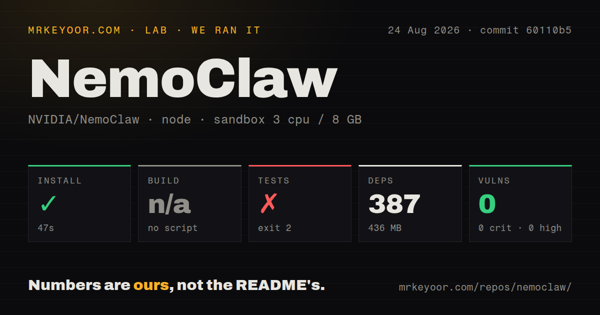 Lab card: what happened when we ran NemoClaw