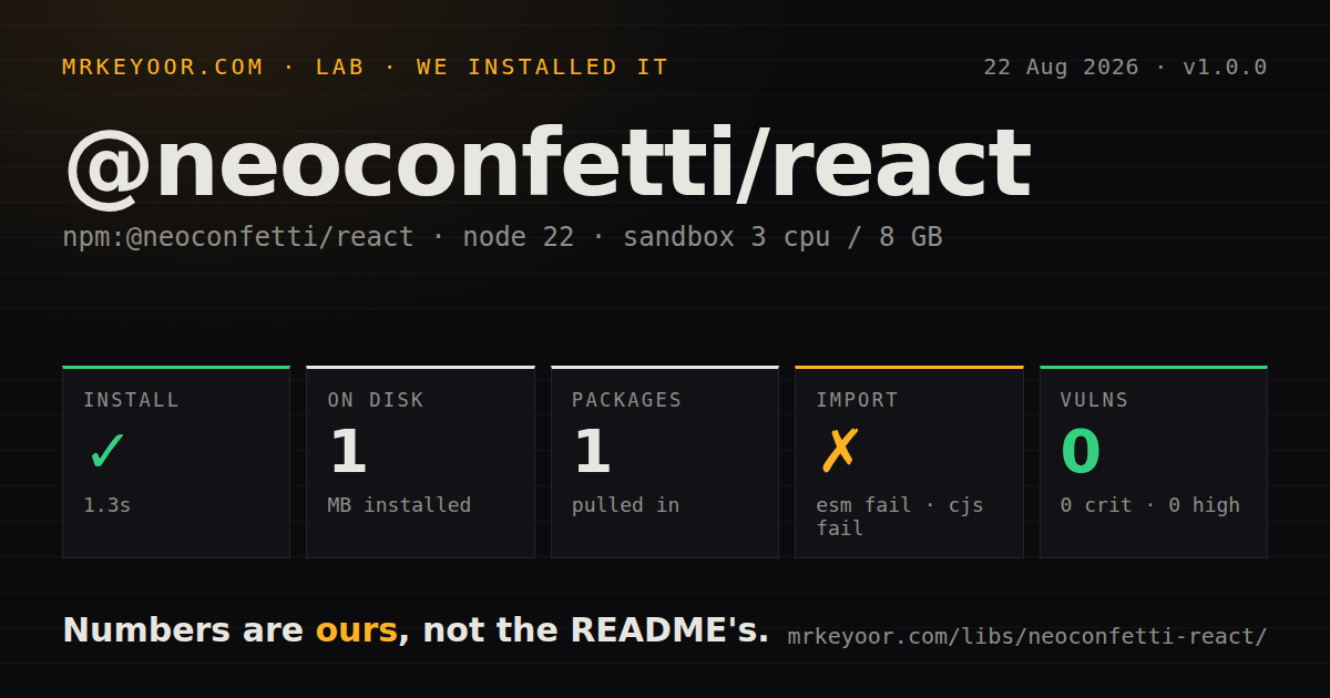Lab card: what happened when we installed @neoconfetti/react