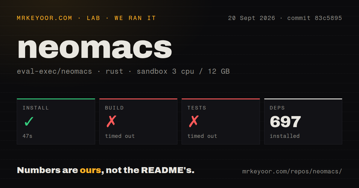 Lab card: what happened when we ran neomacs